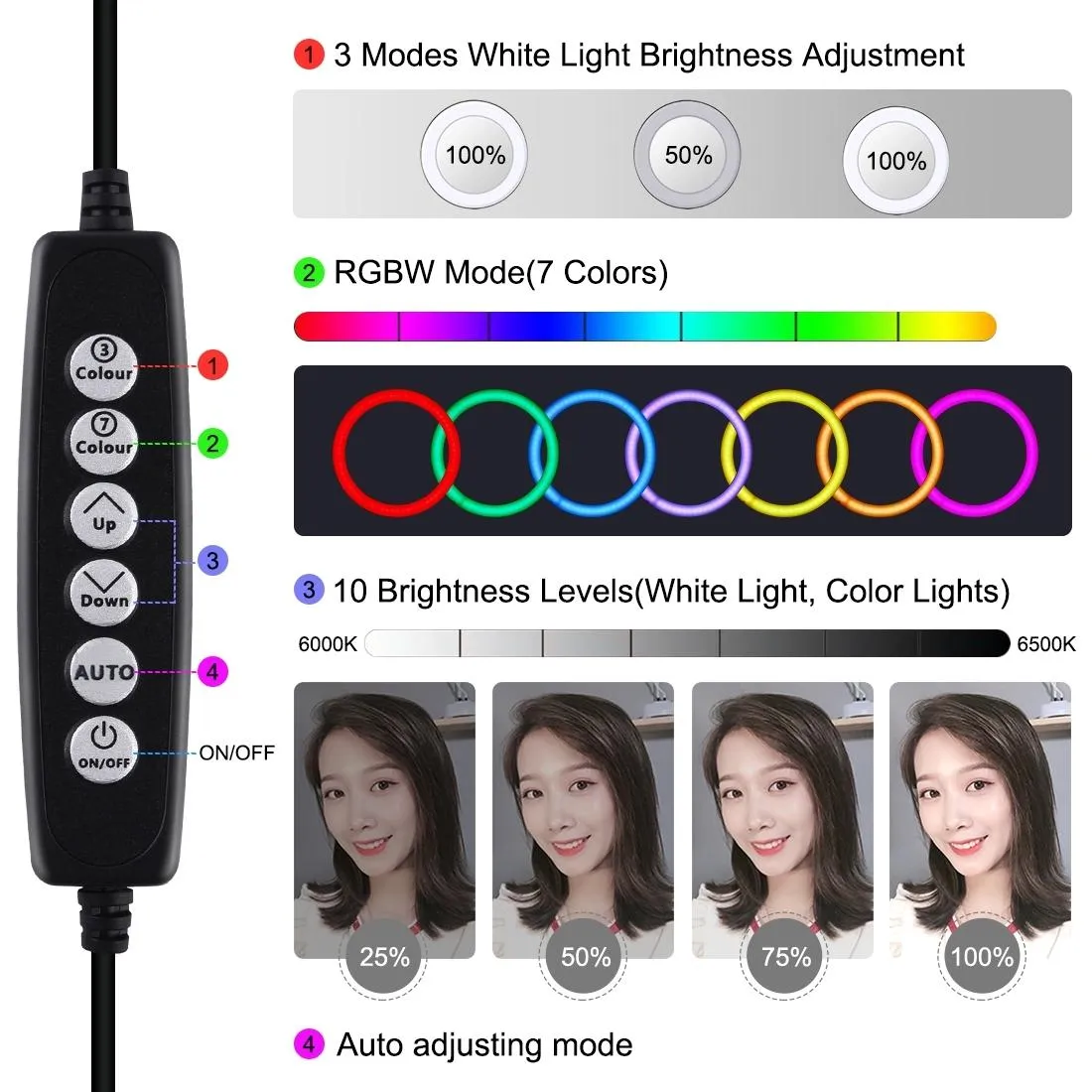 Curved Surface Ring Light with Usb 10 Modes 8 Colour Rgbw Cold Shoe Tripod Black